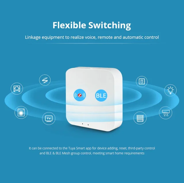 Gateway Multi-Mode dispositivi collegabili