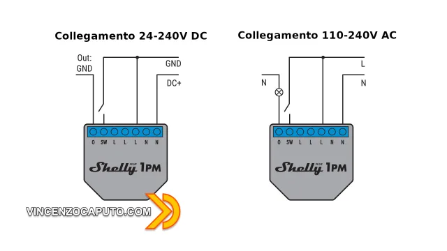 Shelly 1PM Plus schema di collegamento