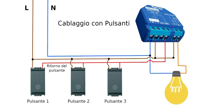 Shelly 1 Plus schema cablaggi con fase su pulsanti