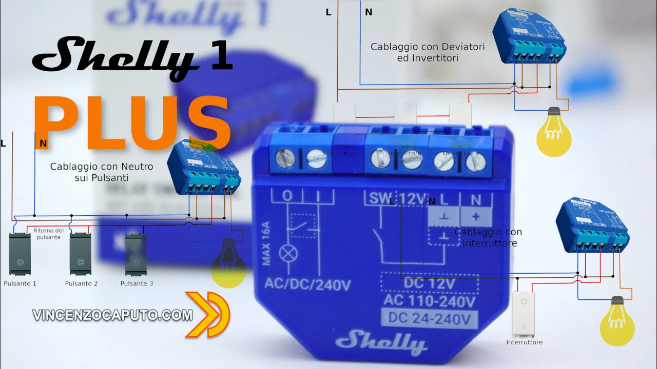 Shelly 1 Plus - schemi per tutti i possibili cablaggi