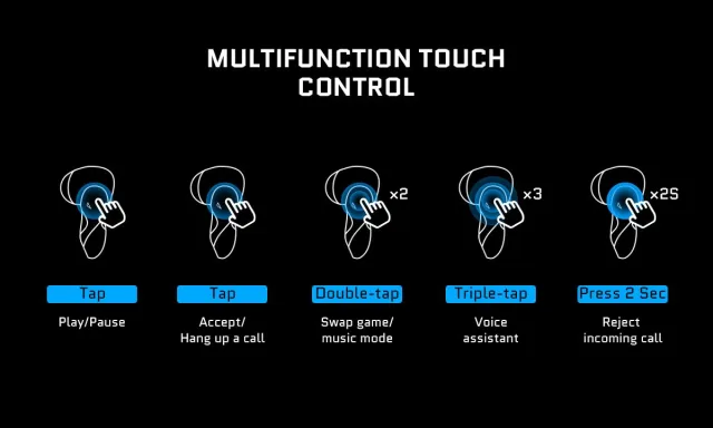EKSA GT1 dettaglio funzioni tocco