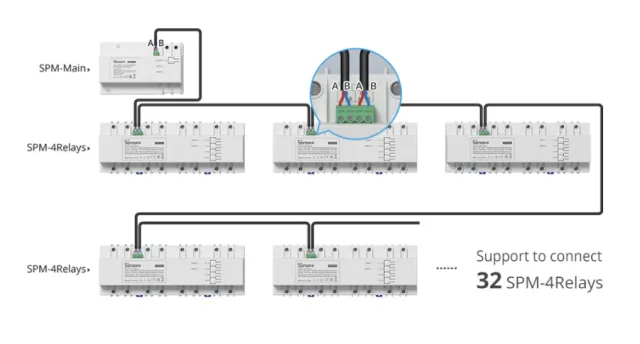 SONOFF Smart Stackable Power Meter collegamento RS-485