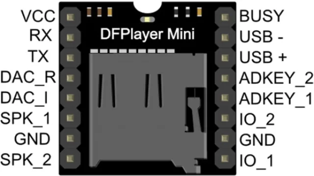 gpio dfplayer