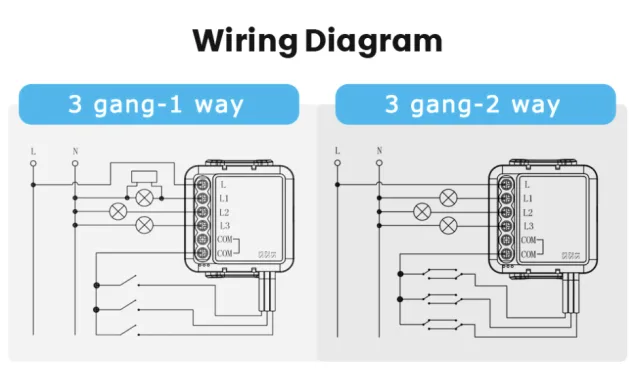 collegamenti modulo zigbee