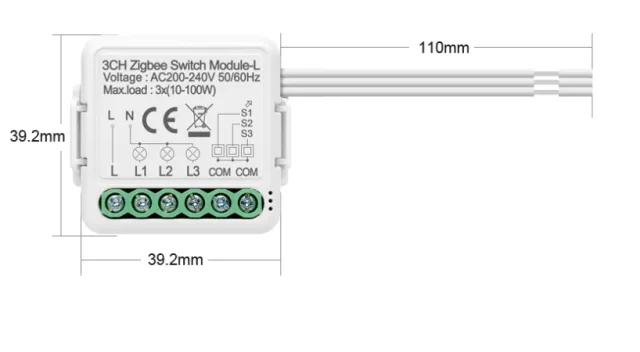 dimensione modulo zigbee
