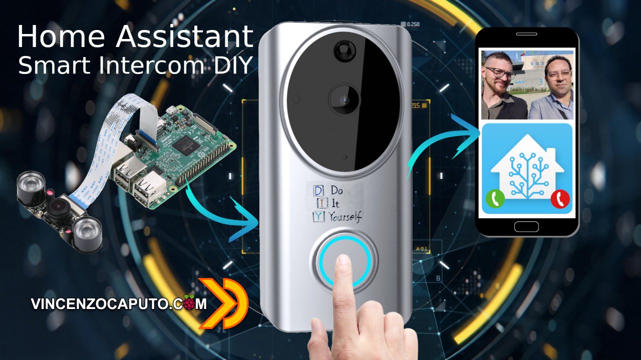 Fai da te  Videocitofono Smart DIY con un Raspberry ed Home