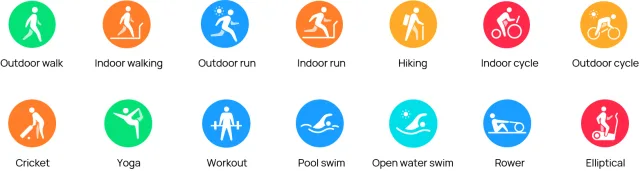DOOGEE DG CR1pro GPS modalità sportive