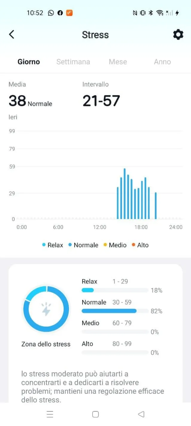Dettaglio App Very Fit