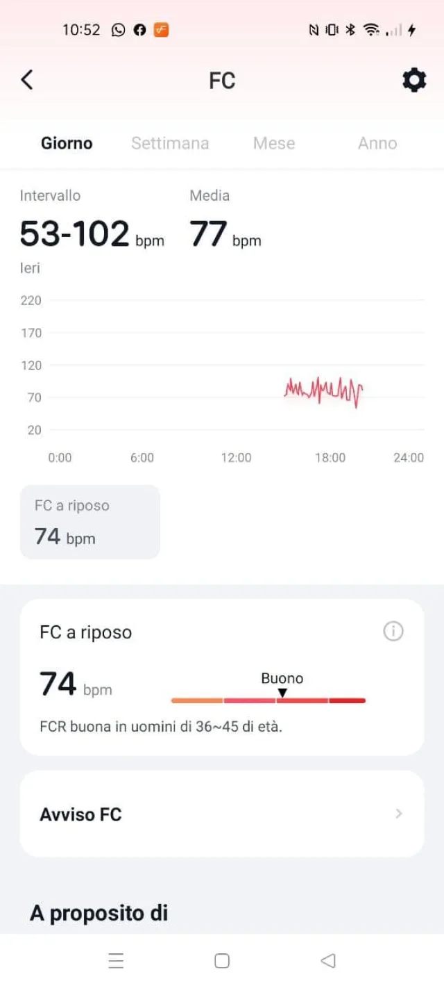Dettaglio App Very Fit