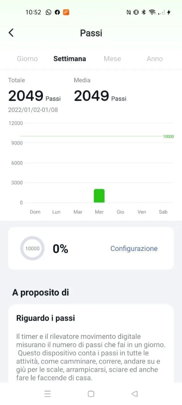Dettaglio App Very Fit