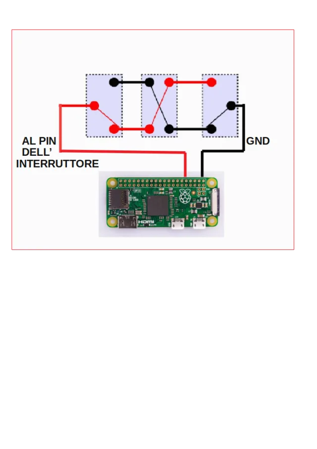 Controllo degli interruttori di casa con Raspberry PI
