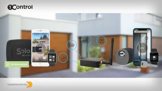 1Control - il controllo accessi intelligente made in italy