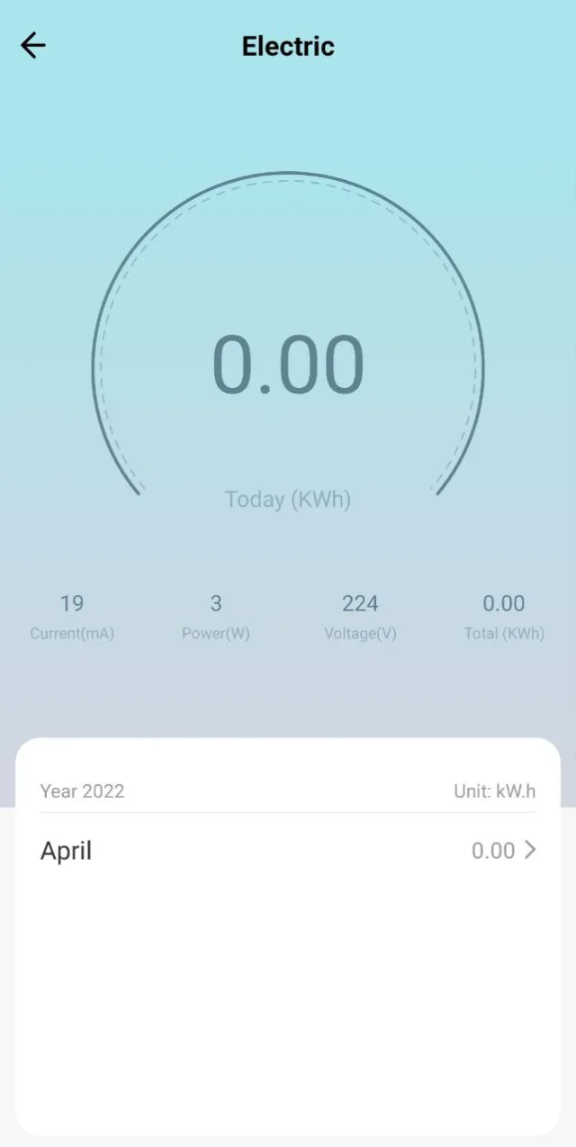 Tuya Smart pannello di controllo smart plug zigbee