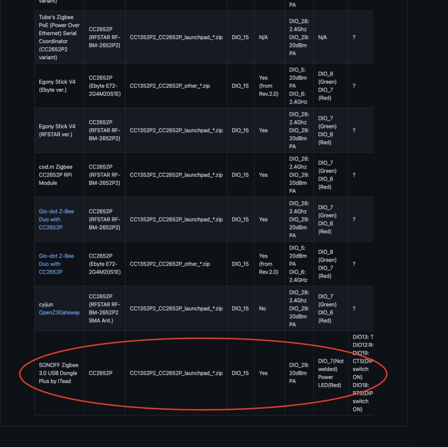 nome firmware