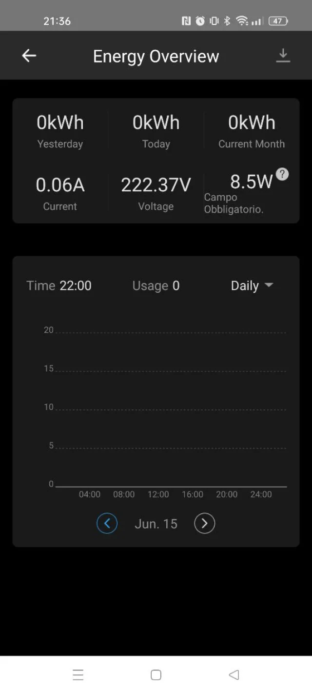 Sonoff POW Elite monitoraggio parametri