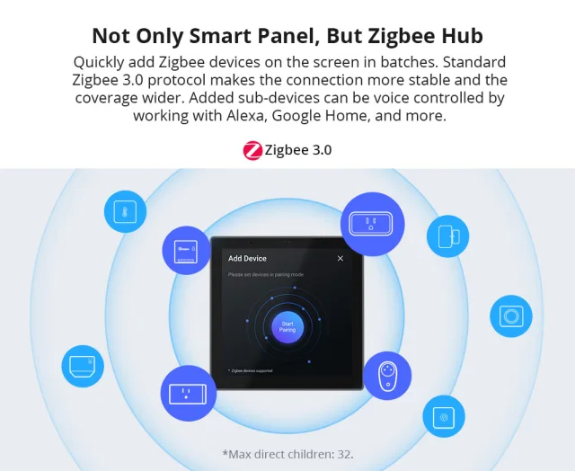 Sonoff NSPanel PRO hub zigbee