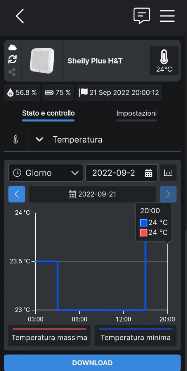 Shelly Plus H&T dettaglio grafico storico letture in app