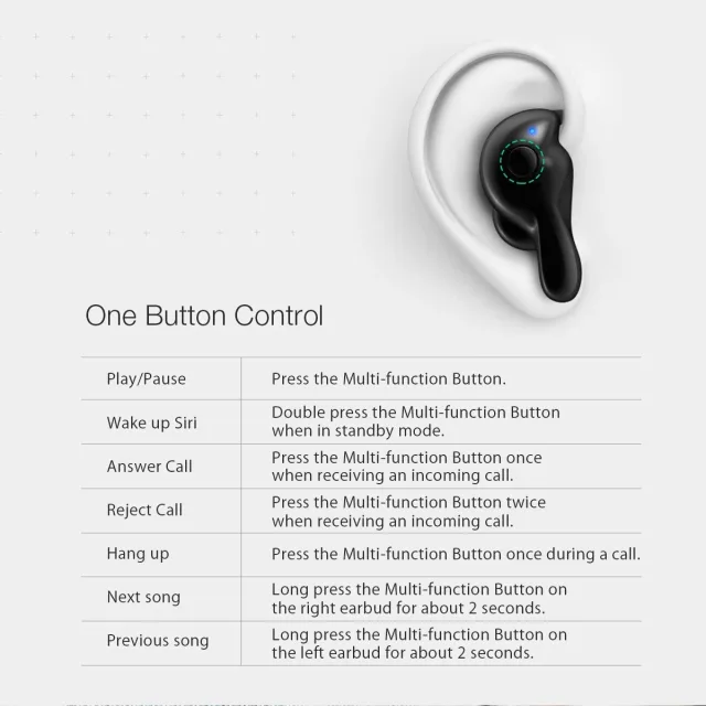 Auricolari True Wireless Blitzwoif - la nostra prova