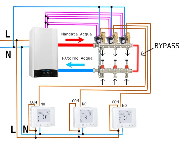 schema valvola ogni singolo circuito