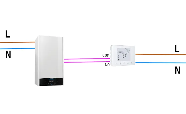schema con termostato smart