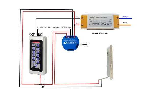 schema di collegamento shelly 1 a tastierino Retekess ed elettroserratura