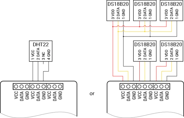 Shelly Plus ADD-ON schema di montaggio sensori di temperatura e umidità