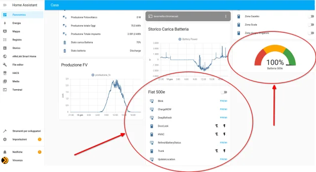 Plancia Home Assistant con dati del componente aggiuntivo FiatChamp