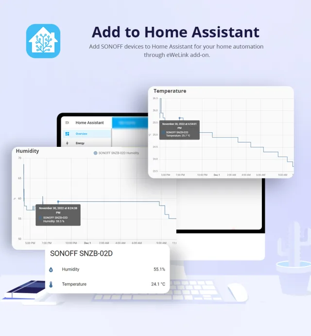 Sonoff SNZB-02D integrazione in Home Assistant