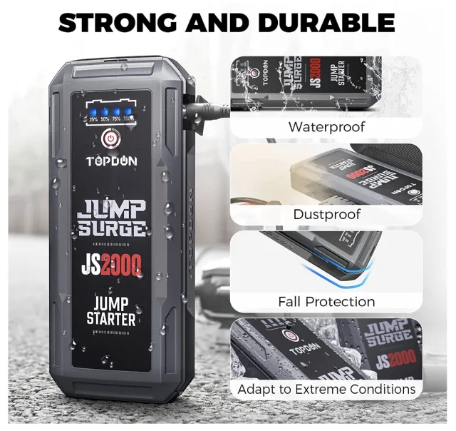 resistente all'acqua