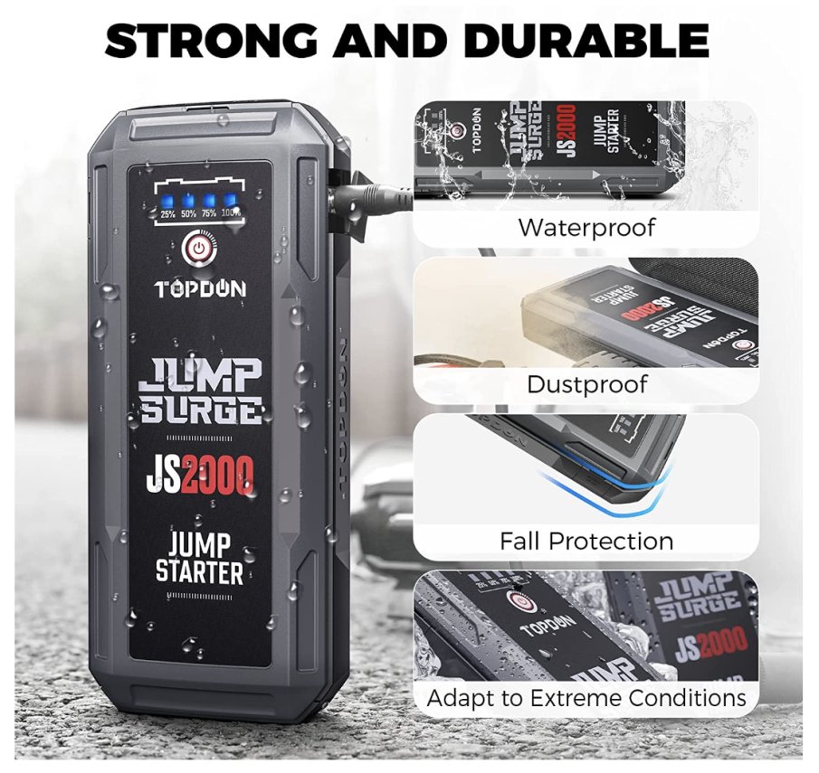 resistente all'acqua