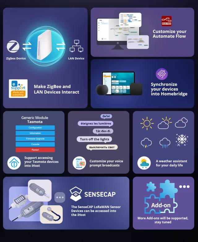 Sonoff iHost add-ons