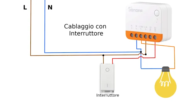 Sonoff mini R4 Extreme schema di collegamento con interruttore