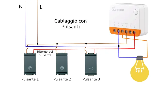 Sonoff mini R4 Extreme schema di collegamento con pulsanti