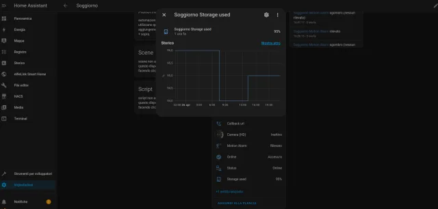 Integriamo le telecamere IMOU in Home Assistant