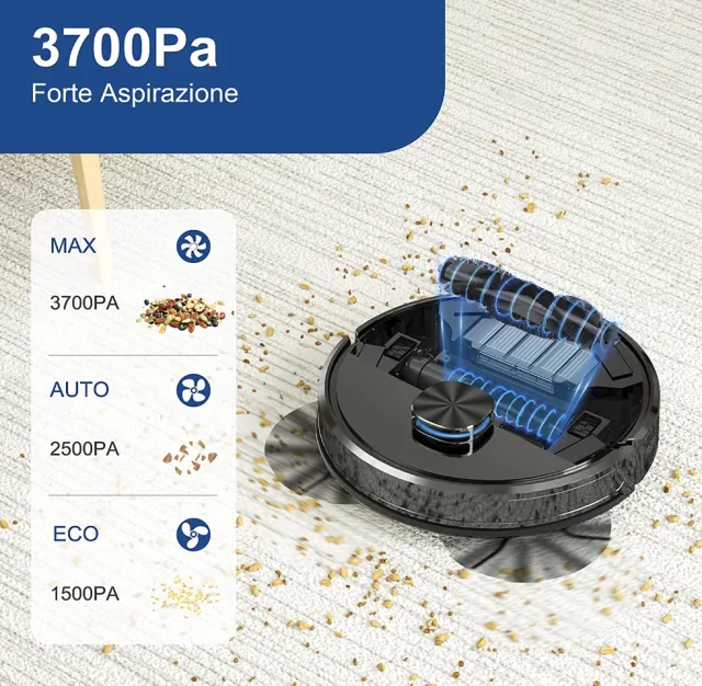 tipologie di aspirazione