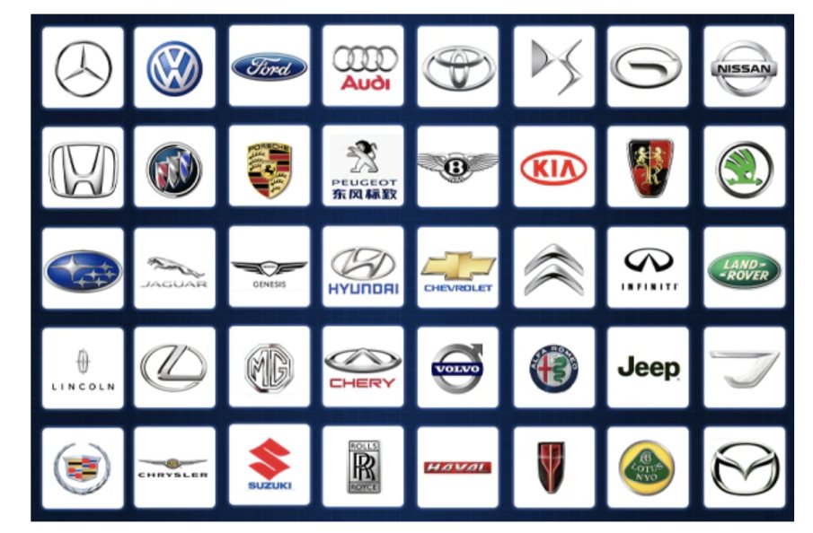 Herilary C6 lista marchi di auto compatibili