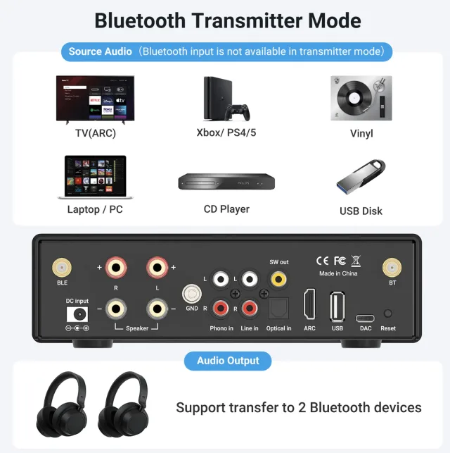 uscite bluetooth