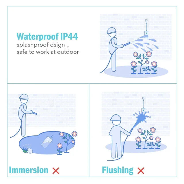 Outdoor Smart Plug Meross MSS620 - il nostro test