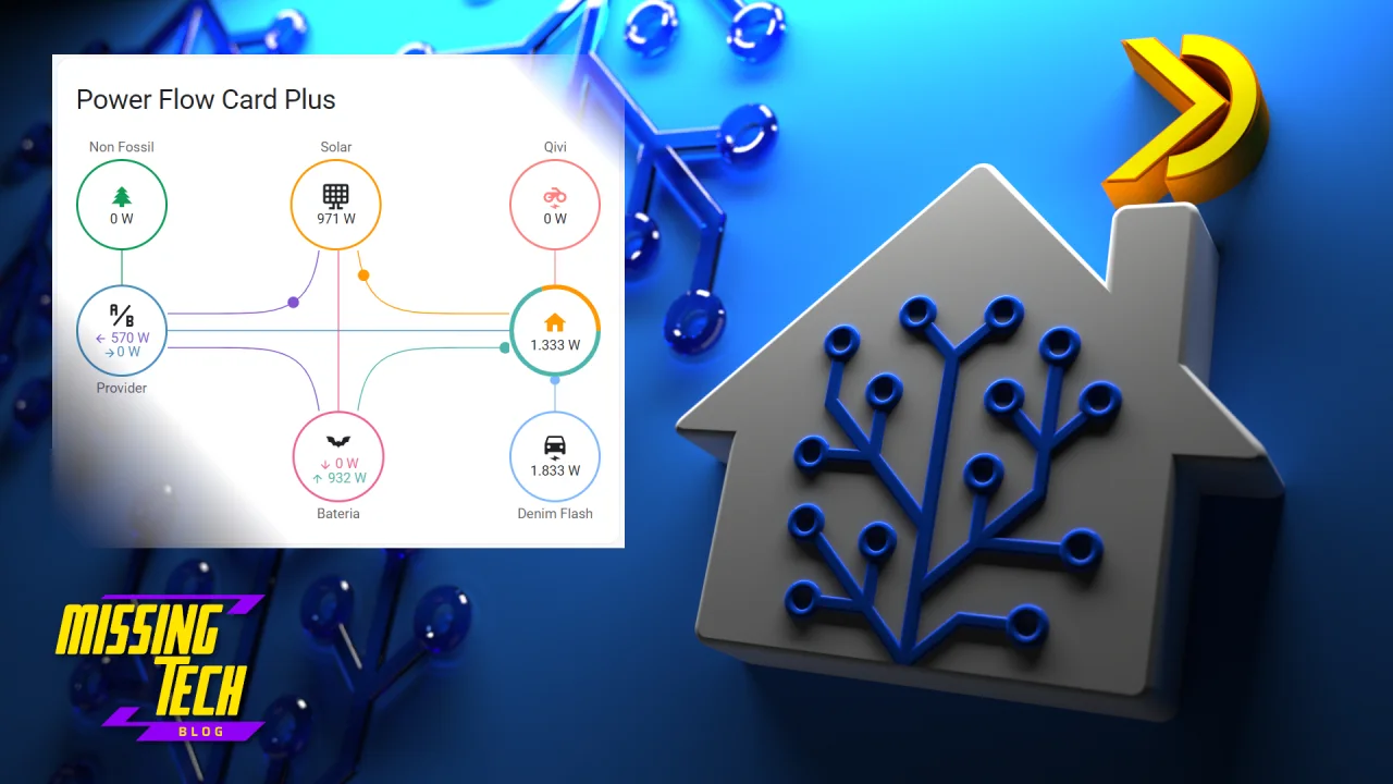 Power Flow Card Plus in Home Assistant! Facilissimo!