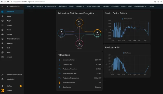 Home Assistant, questo sito è ingannevole - come rimuovere il fastidioso messaggio