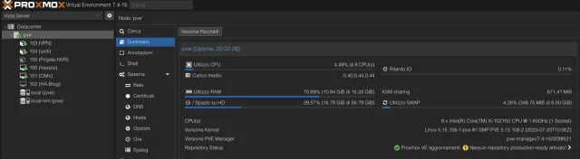 Aggiorniamo Proxmox dalla versione 7.4 alla 8 senza fare danni