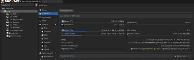 Aggiorniamo Proxmox dalla versione 7.4 alla 8 senza fare danni