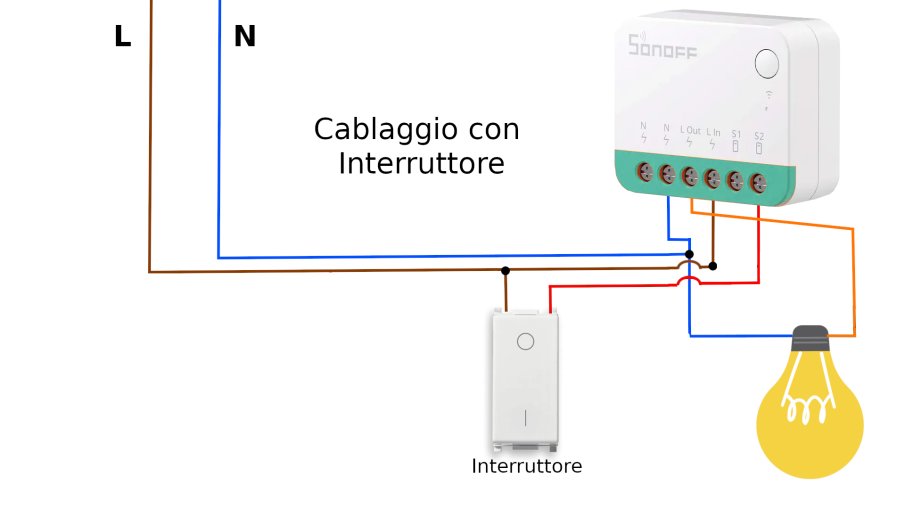 Sonoff MINIR4M cablaggio con interruttori