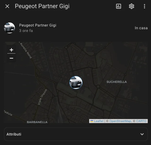 Apple AirTag in Home Assistant? Certo che si! Segui la guida completa