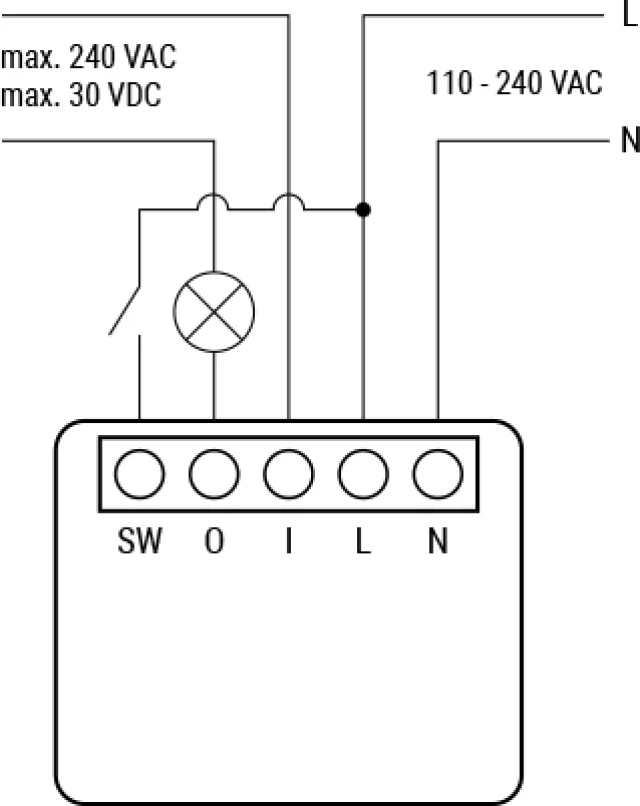 Shelly Plus 1 Mini diagramma dei cablaggi