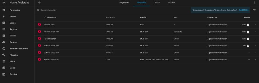 Sensori Zigbee in Home Assistant con integrazione ZigBee Home Automation