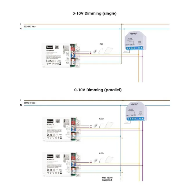 Schemi di collegamento Shelly dimmer 0-10V