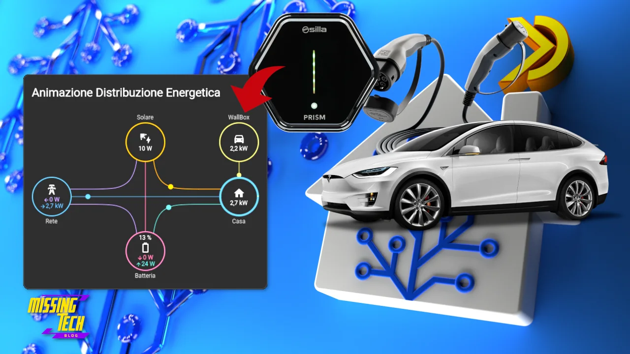 Come ho aggiunto la ricarica auto elettrica al mio Home Assistant