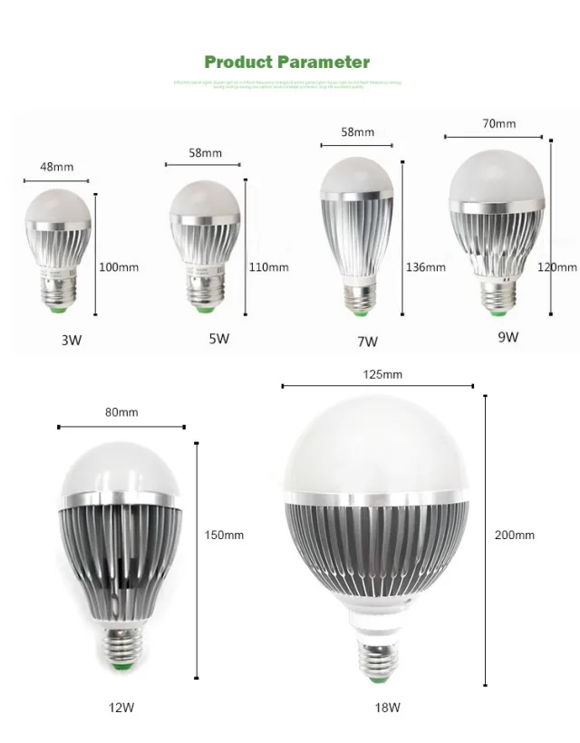 Lampadina RF by Zemismart