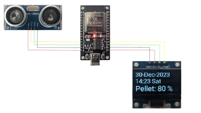 Schema di collegamento